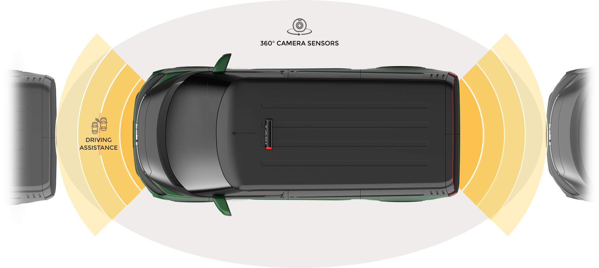 SENSORS